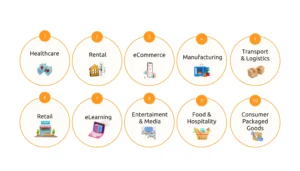 mobile app inner image mobile app inner image